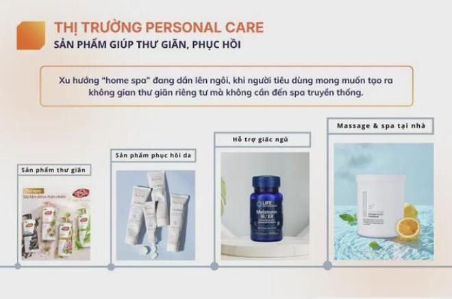 年东南亚电商杀成“红海”这个不不朽情缘版喜运达资讯:2025(图3) 年东南亚电商杀成“红海”这个不不朽情缘版喜运达资讯:2025(图3)